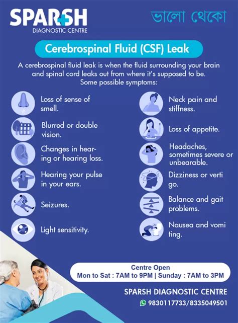 halo sign csf|Traumatic Cerebrospinal Fluid Leak: Diagnosis and Management